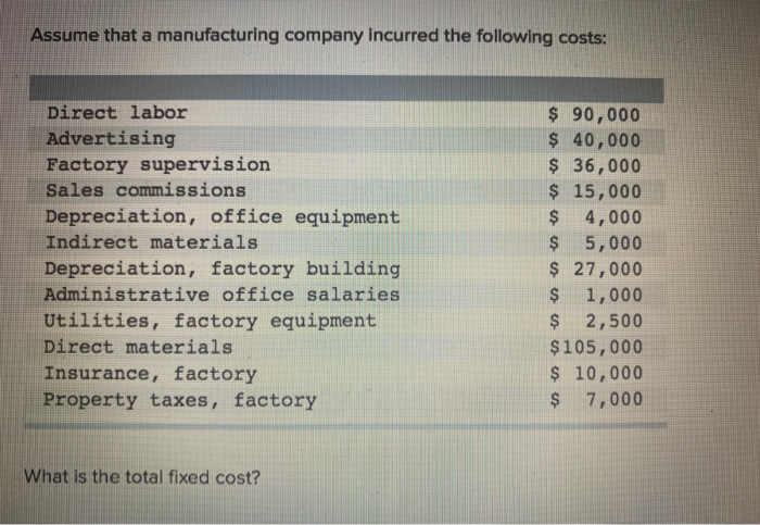 solved-a-company-s-relevant-range-of-production-is-10-000-to-chegg