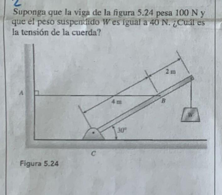 Suponga que la viga de la figura 5.24 pesa \( 100 \mathrm{~N} \) y que el peso suspenúfido \( W \) es igual a \( 40 \mathrm{~