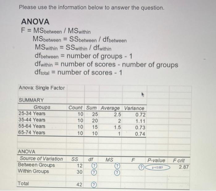 Solved Please use the information provided below to answer