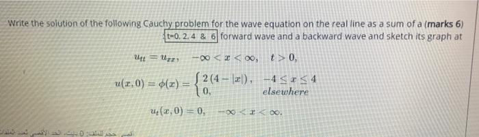Solved Write the solution of the following Cauchy problem | Chegg.com