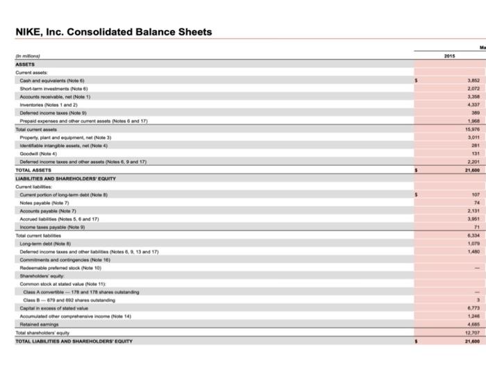 Nike balance shop sheet 2015