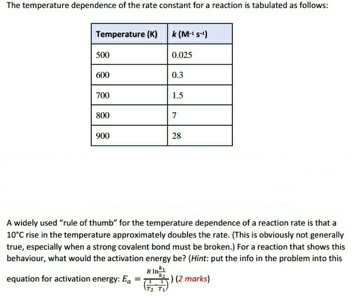 Solved The temperature dependence of the rate constant for a | Chegg.com