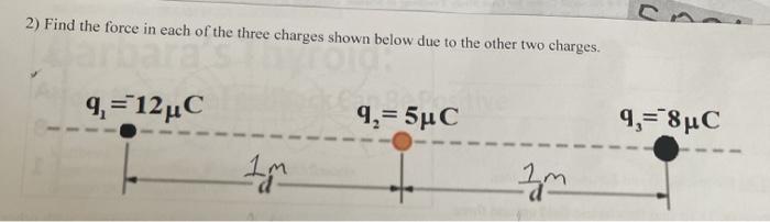 Solved 2) Find the force in each of the three charges shown | Chegg.com