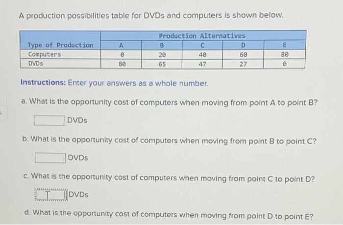 solved-a-production-possibilities-table-for-dvds-and-chegg