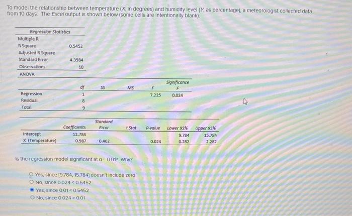 What is the relationship between temperature and humidity