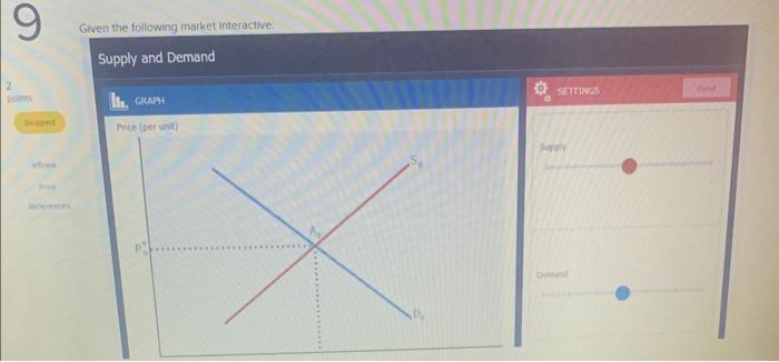 Solved Given the following market interactive Suppose that | Chegg.com