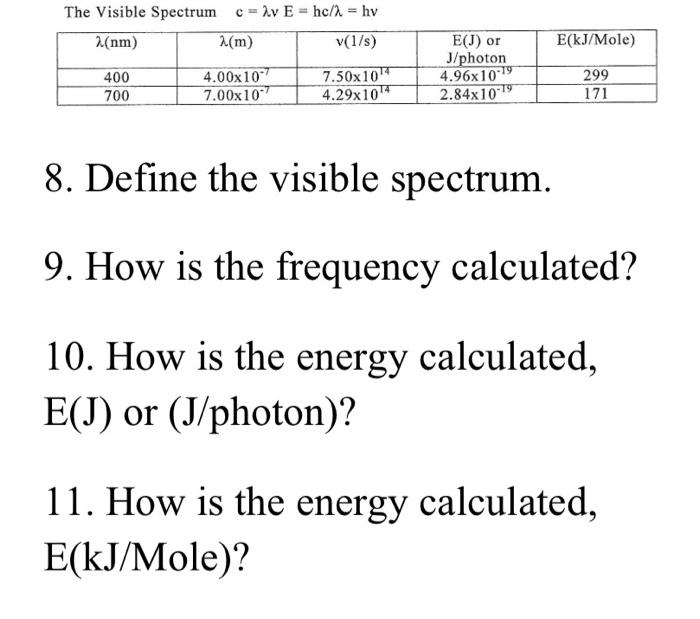 Solved The Visible Spectrum C Lv E Hc Hv 2 Nm M 1 5 Chegg Com