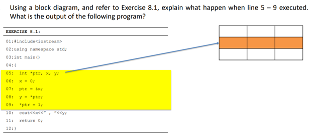 Solved Using a block diagram, and refer to Exercise 8.1, | Chegg.com