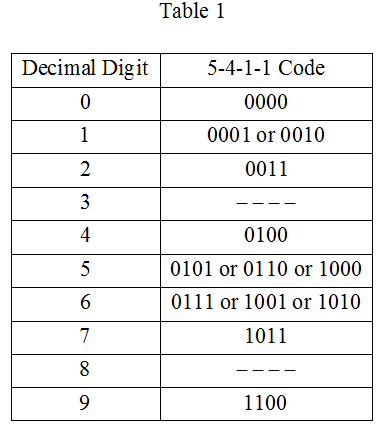 Solved: Chapter 1 Problem 30P Solution | Fundamentals Of Logic Design ...