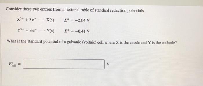 Consider These Two Entries From A Fictional Table Of Chegg Com