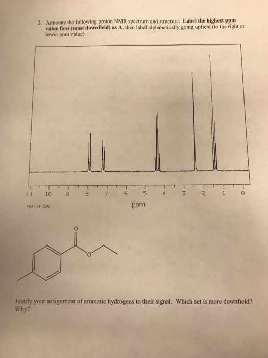 Solved Annotate The Following Proton Nmr Spectrum And Chegg Com