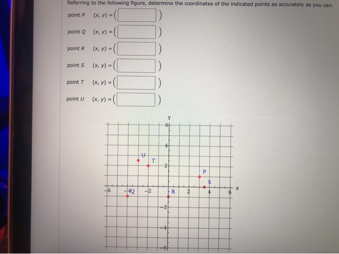 Solved Referring to the following figure, determine the | Chegg.com