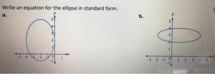 Solved Write an equation for the ellipse in standard form. | Chegg.com