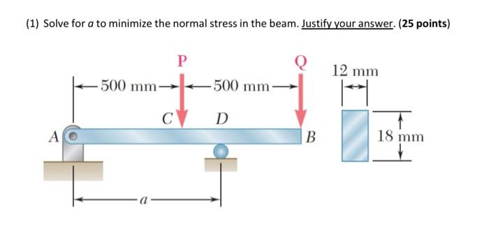 Solved (1) Solve for a to minimize the normal stress in the | Chegg.com