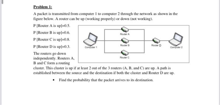 Solved Problem 1: A packet is transmitted from computer I to | Chegg.com