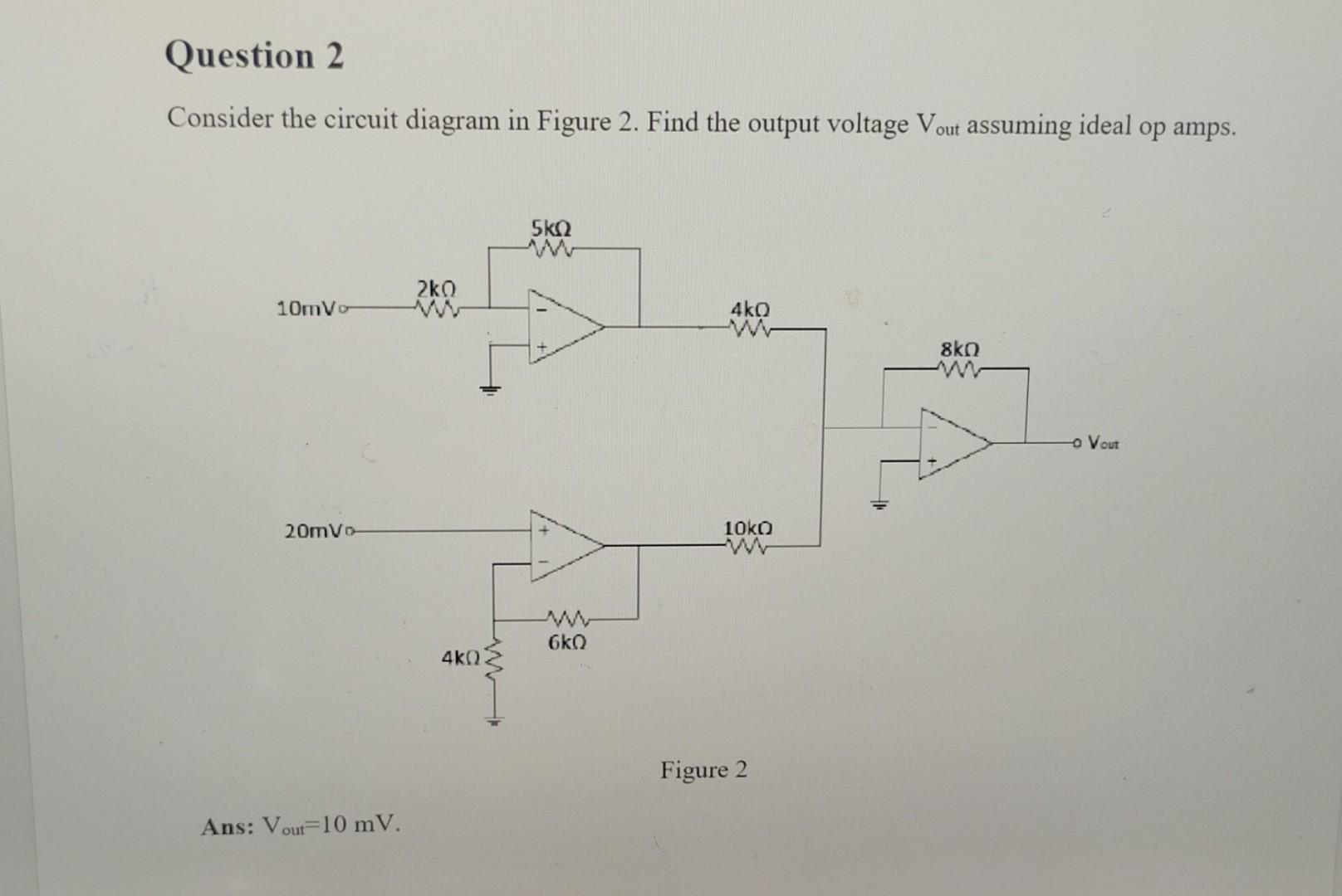 Solved Consider the circuit diagram in Figure 2. Find the | Chegg.com