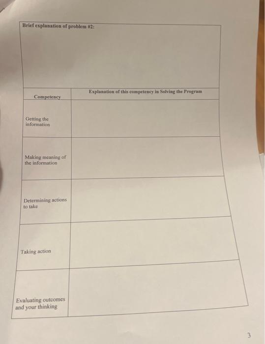 Brief explanation of problem H2:
Geting the information
Making meaning of the information
Determining actions to take
Taking 