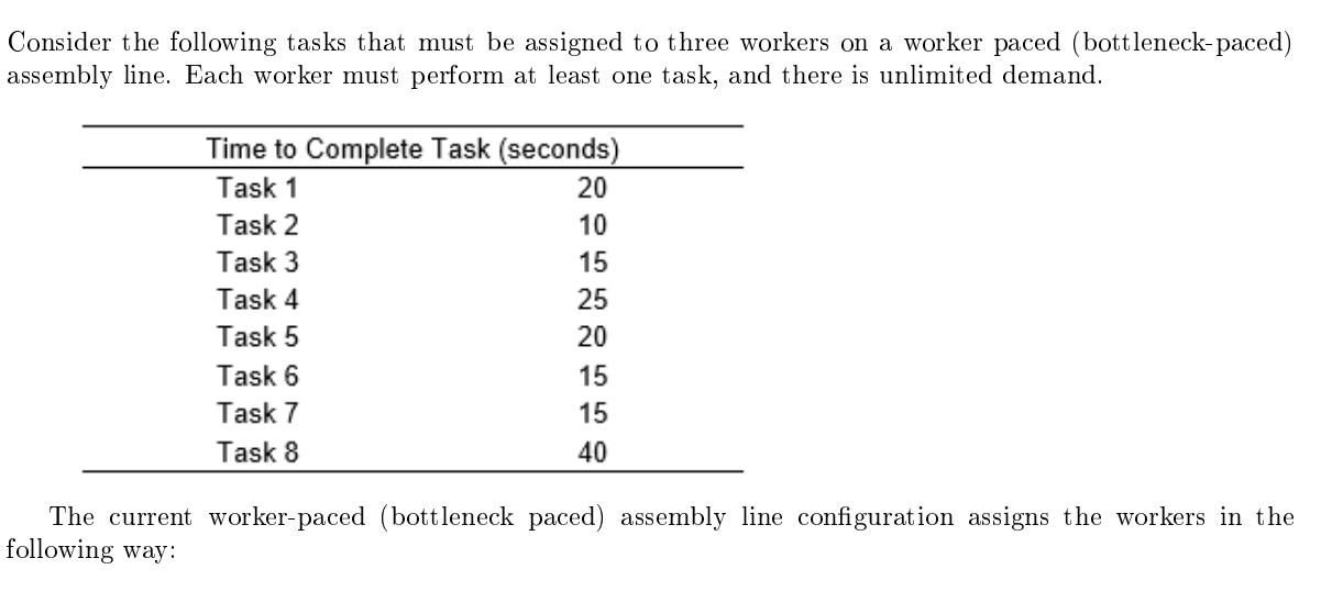 Solved Worker 1: Tasks 1, 2 ﻿Worker 2: Tasks 3, 4, 5 ﻿Worker | Chegg.com