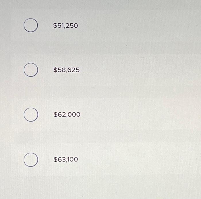 Solved DriveTrain, Incorporated instituted a new process in