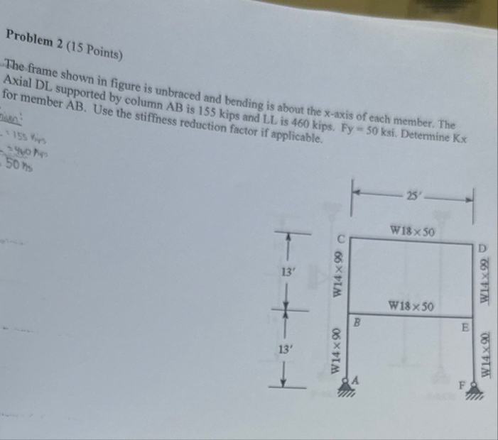 Solved Problem 2 (15 ﻿Points)The frame shown in figure is | Chegg.com