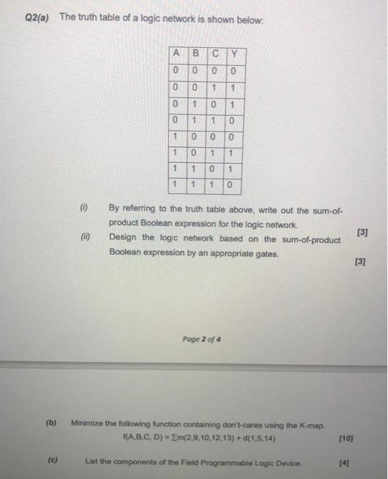 Solved Q2(a) The truth table of a logic network is shown | Chegg.com