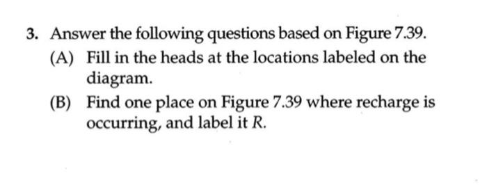 Solved 3. Answer the following questions based on Figure | Chegg.com
