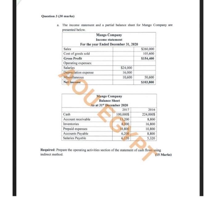 Solved Question 3 (30 marks) a. The income statement and a | Chegg.com