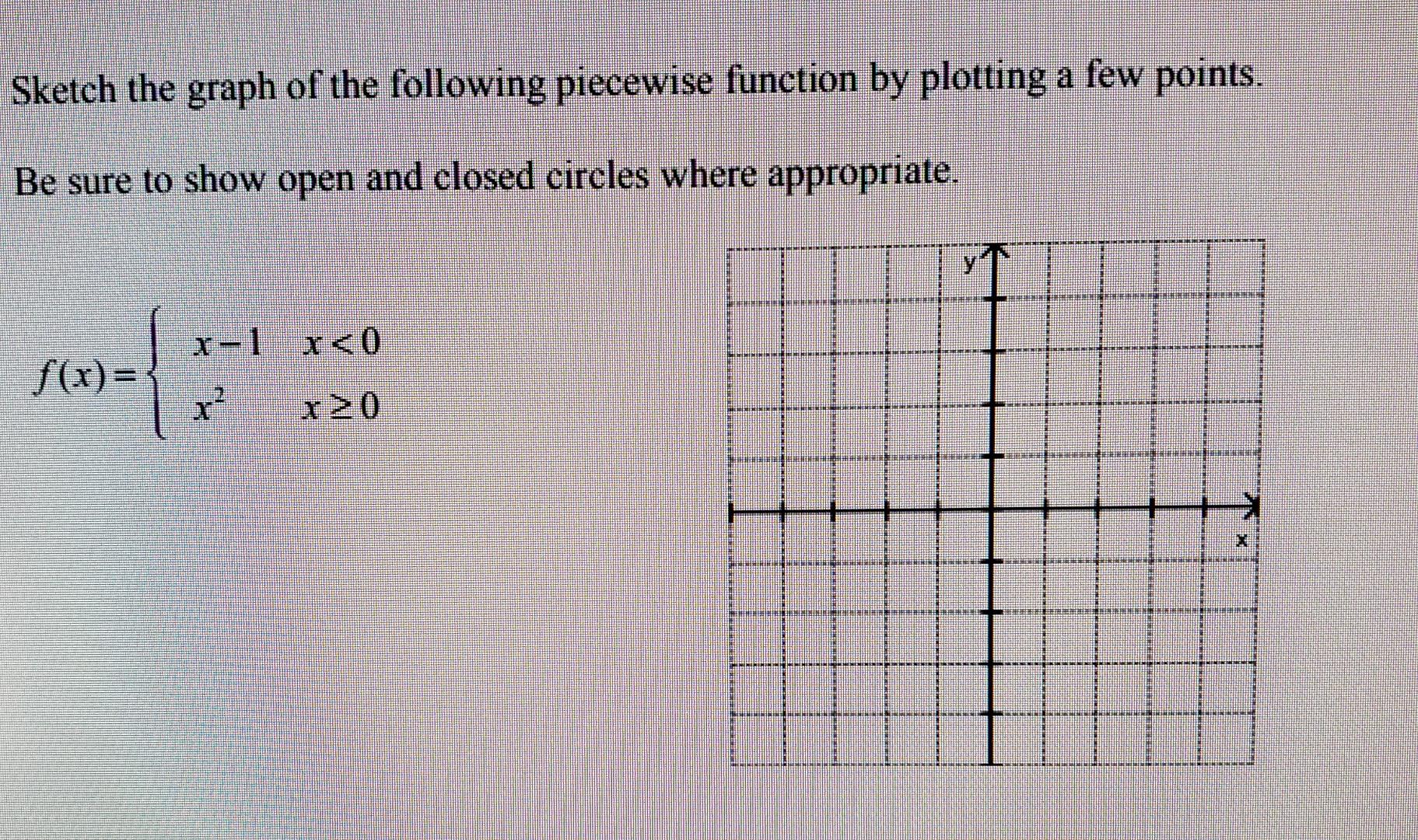 Solved Sketch the graph of the following piecewise function | Chegg.com