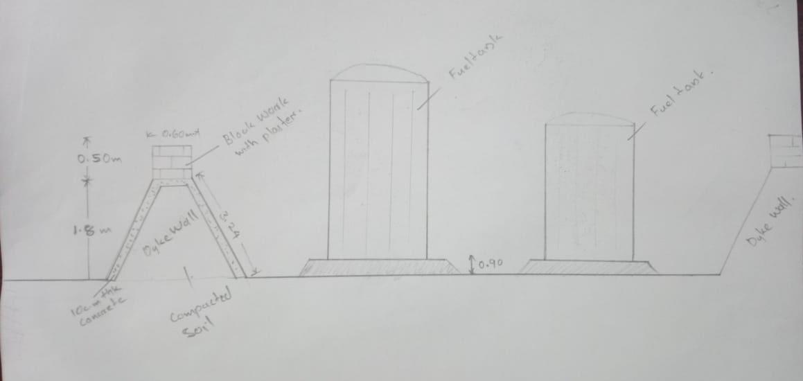 Fueltank Fuel tank lock wedle with plaster 0.50 Dyke