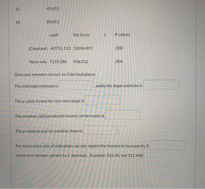 Solved Question 3 16 pts The following tables give some | Chegg.com