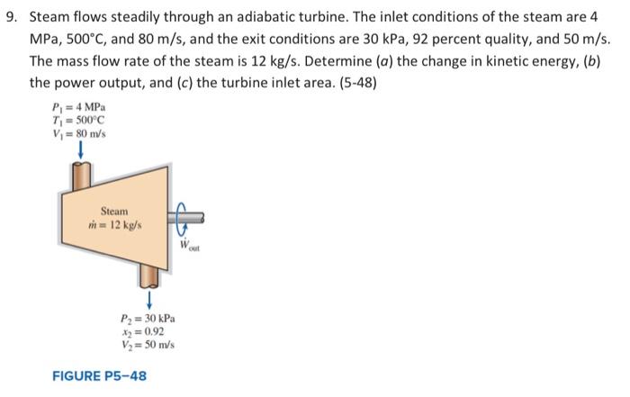 Steam flows steadily through an adiabatic turbine. The inlet conditions of the steam are 4 \( \mathrm{MPa}, 500^{\circ} \math