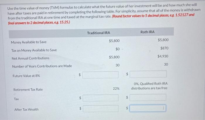 Solved Use the time value of money (TVM) formulas to | Chegg.com