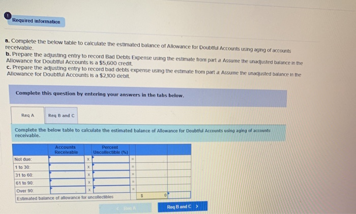 Solved Required Information Use the following information | Chegg.com