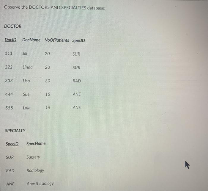 Solved Observe the DOCTORS AND SPECIALTIES database: DOCTOR | Chegg.com