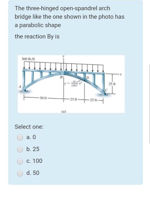 Solved The three-hinged open-spandrel arch bridge like the | Chegg.com