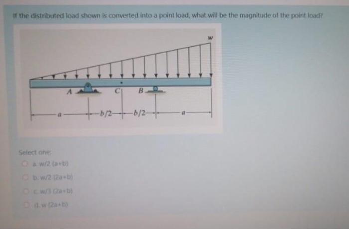 Solved If the distributed load shown is converted into a | Chegg.com