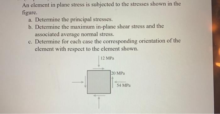 Solved An element in plane stress is subjected to the | Chegg.com