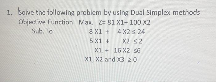 Solved 1. Solve the following problem by using Dual Simplex | Chegg.com