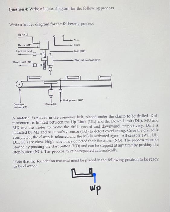Solved Question 4: Write a ladder diagram for the following | Chegg.com