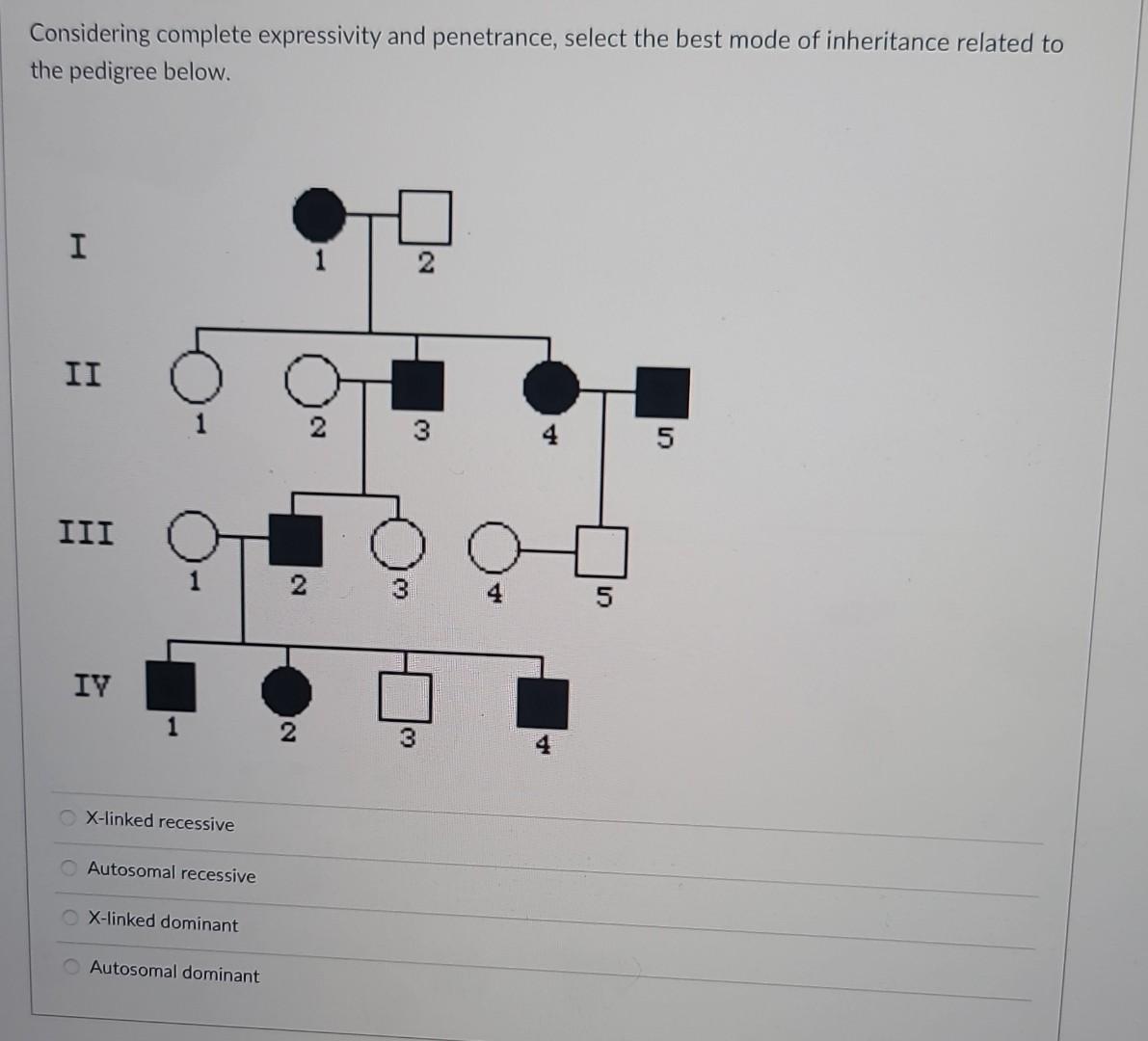 Solved Considering complete expressivity and penetrance, | Chegg.com