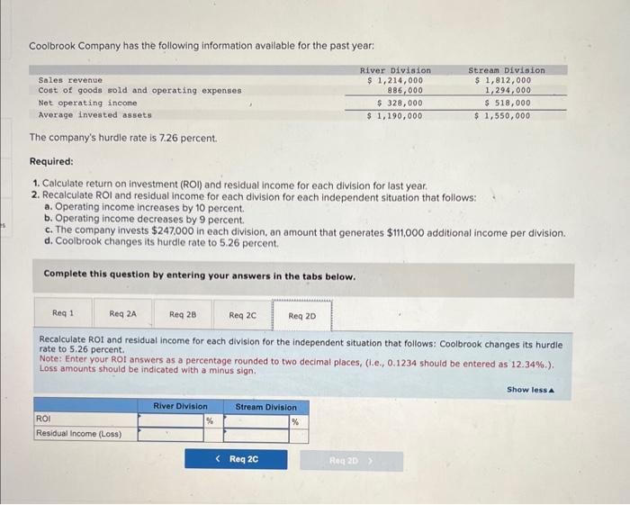 Solved Coolbrook Company has the following information | Chegg.com