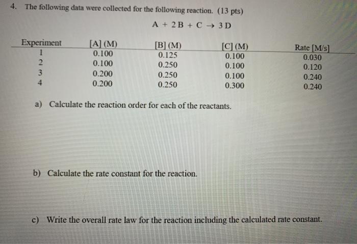 Solved 4. The Following Data Were Collected For The | Chegg.com