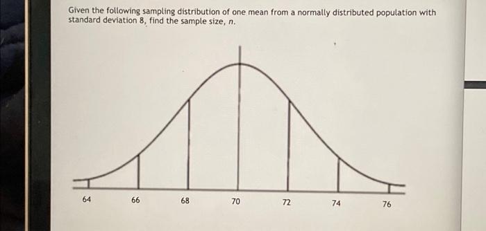 Solved Given the following sampling distribution of one mean | Chegg.com