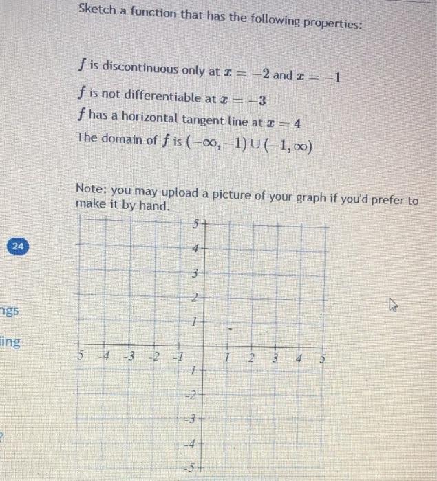 Solved Sketch a function that has the following properties: | Chegg.com