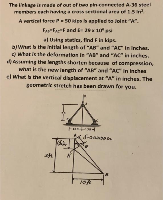 Solved The linkage is made of out of two pin-connected A-36 | Chegg.com