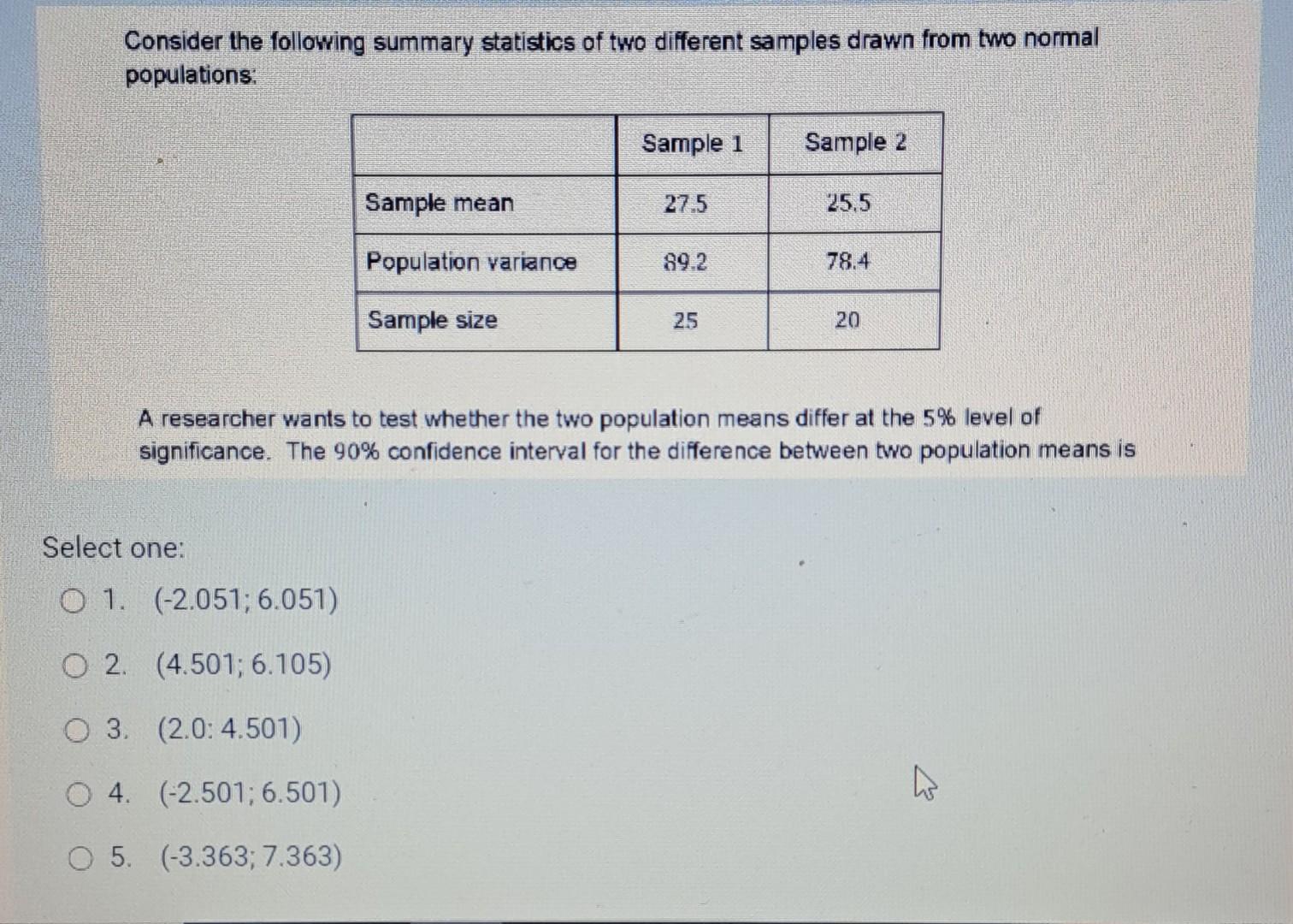 Solved Consider The Following Summary Statistics Of Two | Chegg.com