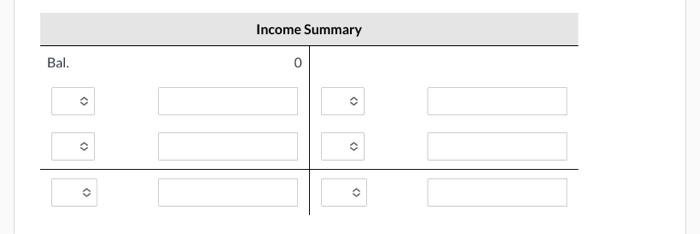 Solved Post the closing entries to the T accounts, and | Chegg.com
