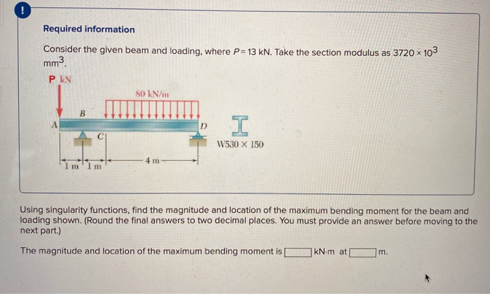 Solved Required Information Consider The Given Beam And | Chegg.com