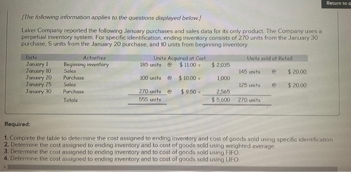 Solved Determine the cost assigned to ending inventory and | Chegg.com