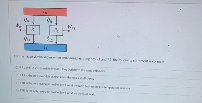 Solved TH OH Qн WR1 WR2 Ri R₂ Ou OL2 TL For the image shown | Chegg.com